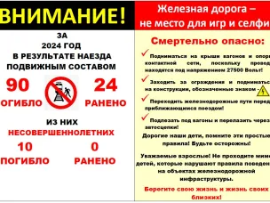 Во избежание поражения электрическим током
