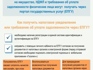 Управление Федеральной налоговой службы по Ростовской области