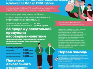Распитие спиртных напитков несовершеннолетними