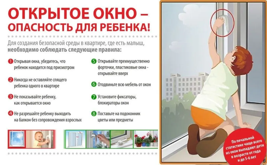 Памятка для родителей об опасностях открытого окна