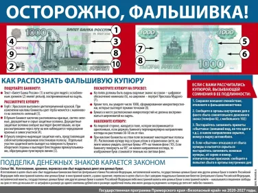 Как распознать фальшивую купюру!