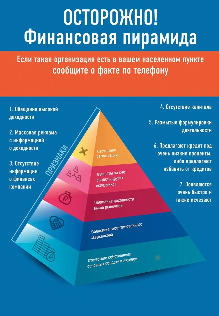 Осторожно! Финансовая пирамида.