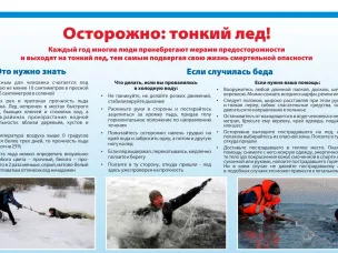 «ОСТОРОЖНО, ТОНКИЙ ЛЕД!» Уважаемые родители!