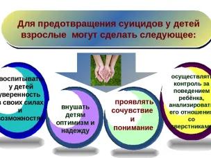 Профилактика суицидального поведения несовершеннолетних ПАМЯТКА ПО ПРОФИЛАКТИКЕ СУИЦИДАЛЬНОГО ПОВЕДЕНИЯ НЕСОВЕРШЕННОЛЕТНИХ.