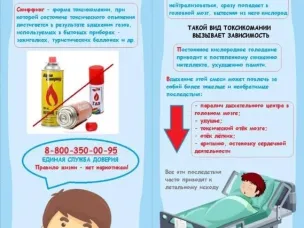 Профилактика новых видов подростковой токсикомании.