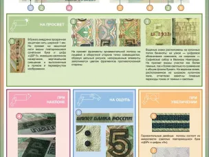 Информационные материалы о признаках подлинности банкнот Банка России номиналом 5 и 10 рублей